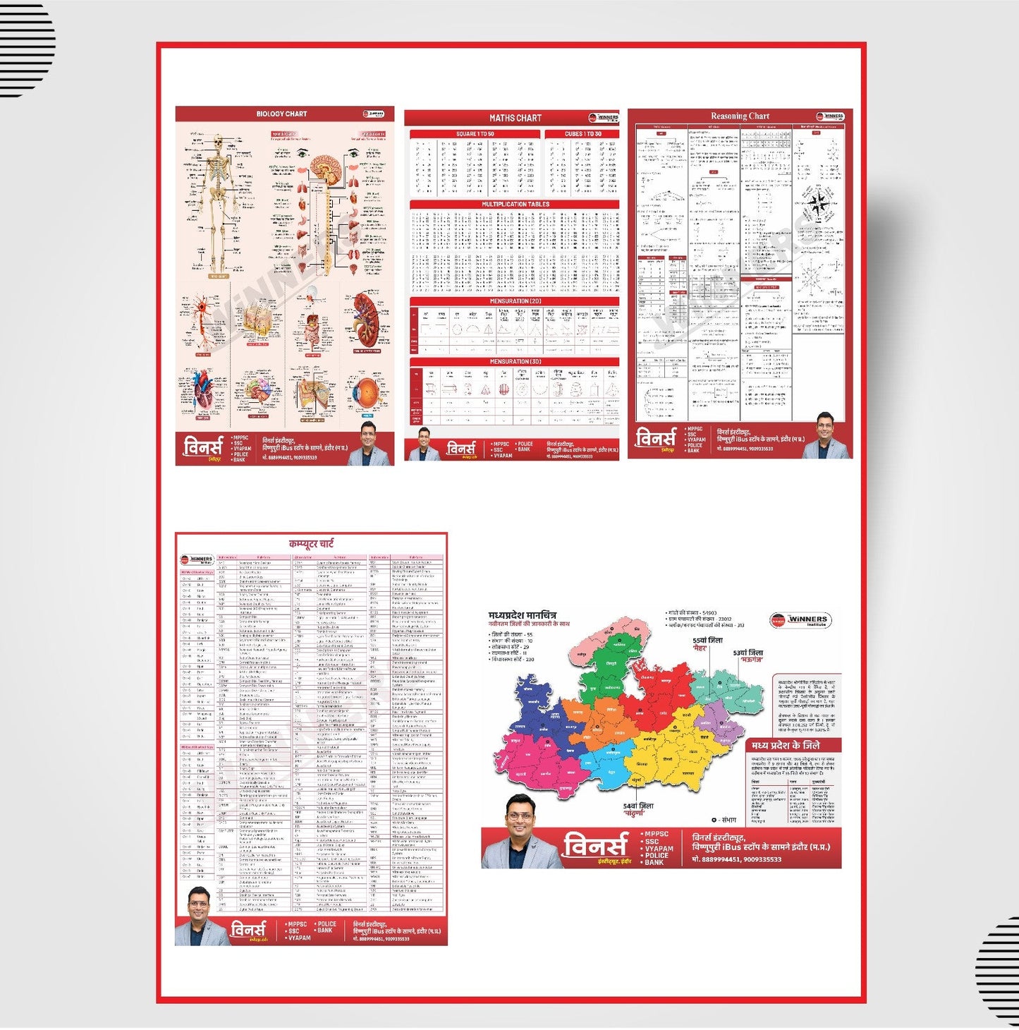 Quick Learning Charts WINNERS ONLINE EDUTECH PRIVATE LIMITED