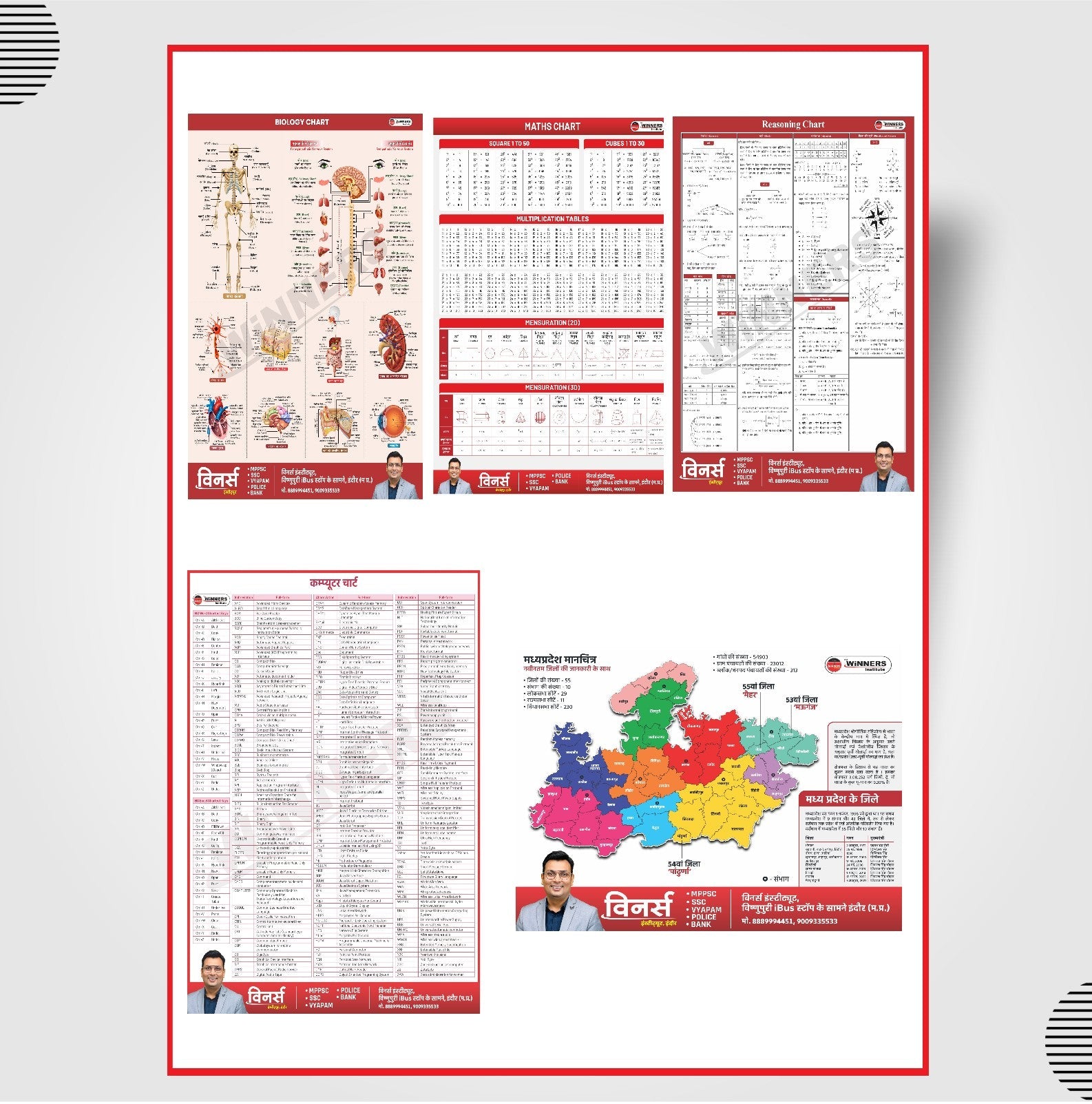 Quick Learning Charts WINNERS ONLINE EDUTECH PRIVATE LIMITED
