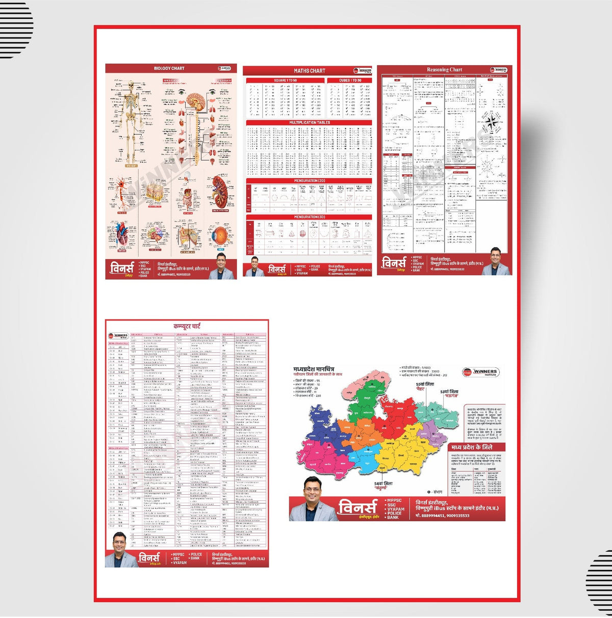Quick Learning Charts WINNERS ONLINE EDUTECH PRIVATE LIMITED